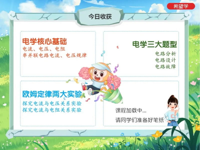《爱豆笔记24春下初三全国7电学基础深度剖析-878781dfbeae_学而思初中3年级_2024春下初三_07.2024春下初三物理A+班杜春雨_8.中考电学训练——电学基础深度剖析》第2页预览