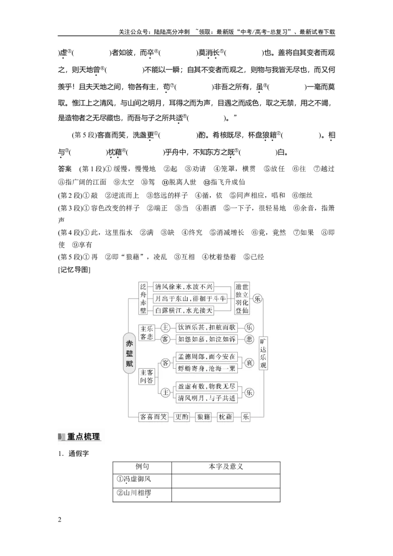 《必修上册(二)　整合迁移2　名词活用_一轮复习_2025年_2025年大一轮复习讲义人教版语文_资料_1-资料_大一轮复习讲义教师专用_教材文言文点线面》第2页预览