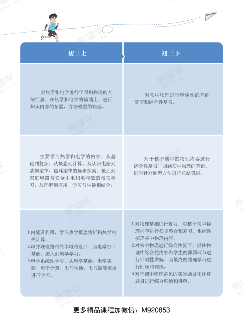 《wx_11220920500509-初三物理培训班学习用书-春上-全国版A加-讲义1-正文-1668733566867(1)-cb0a87cfe4d2_学而思初中3年级_2023春上初三_初三春上物理全国版A+杜春雨4换老师了，联系我换课》第5页预览