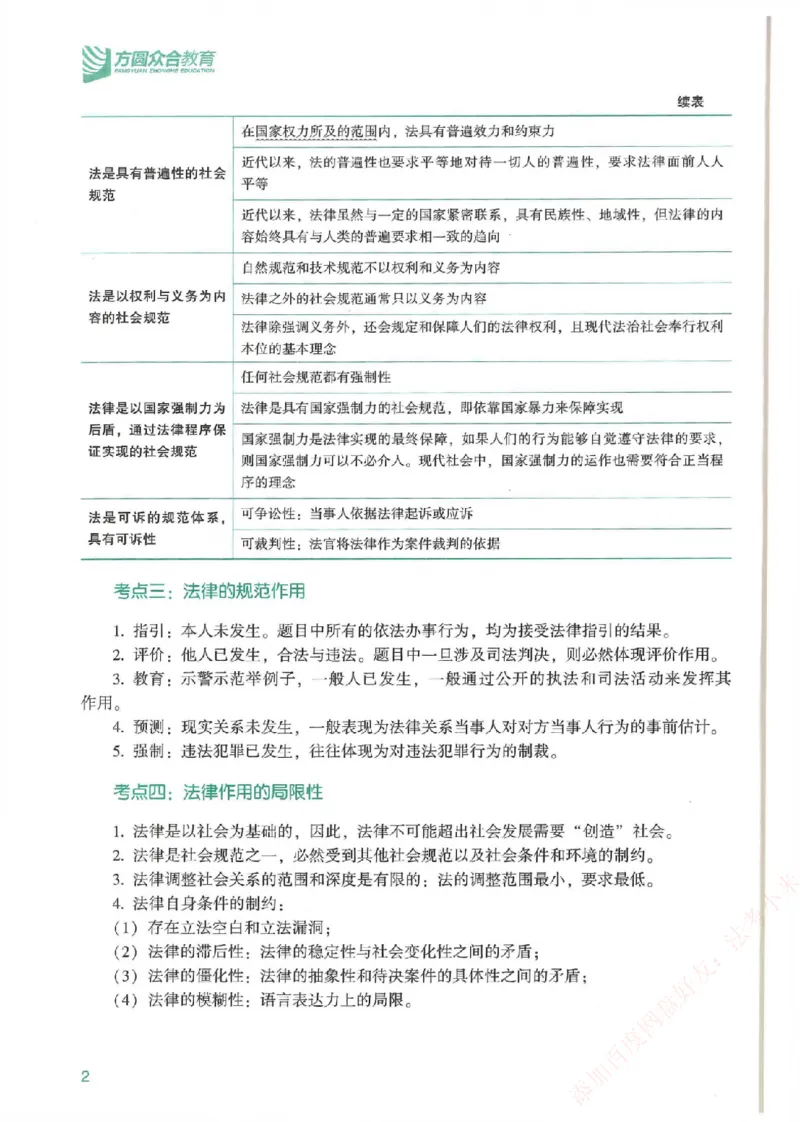 《强化速记-理论法-马峰_2026法考客观_众-H_16强化速记_00.配套讲义》第3页预览