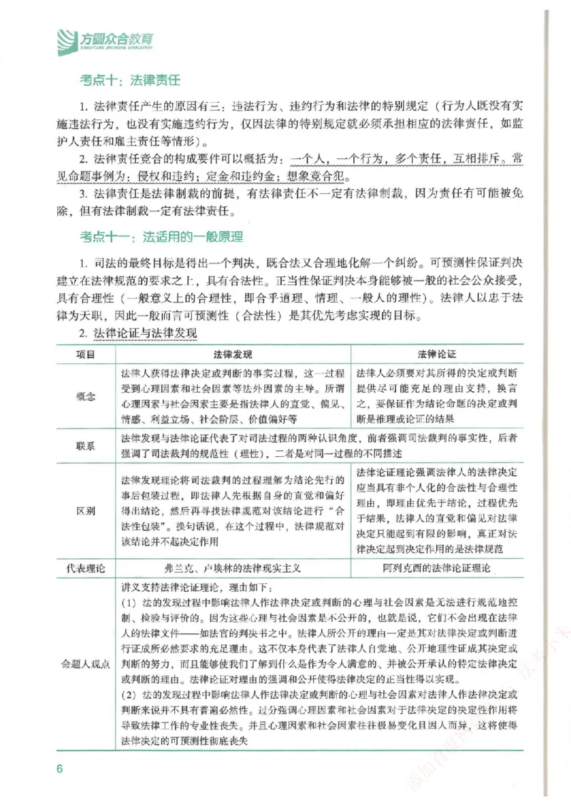 《强化速记-理论法-马峰_2026法考客观_众-H_16强化速记_00.配套讲义》第7页预览
