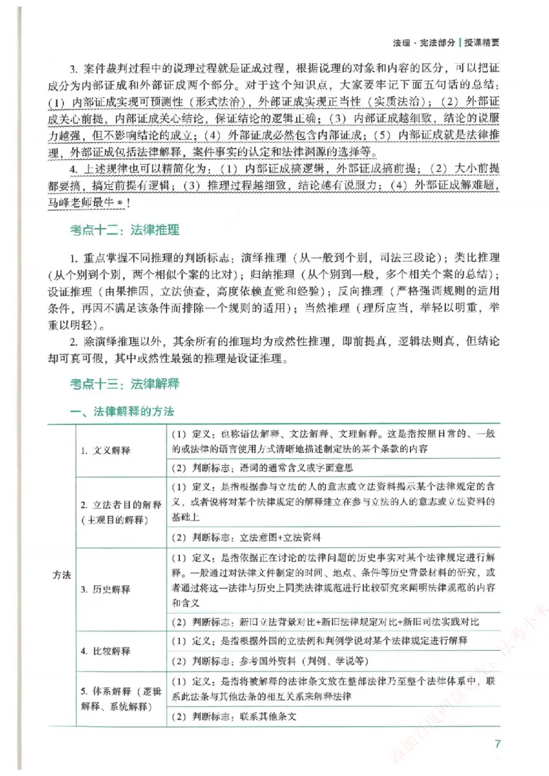 《强化速记-理论法-马峰_2026法考客观_众-H_16强化速记_00.配套讲义》第8页预览