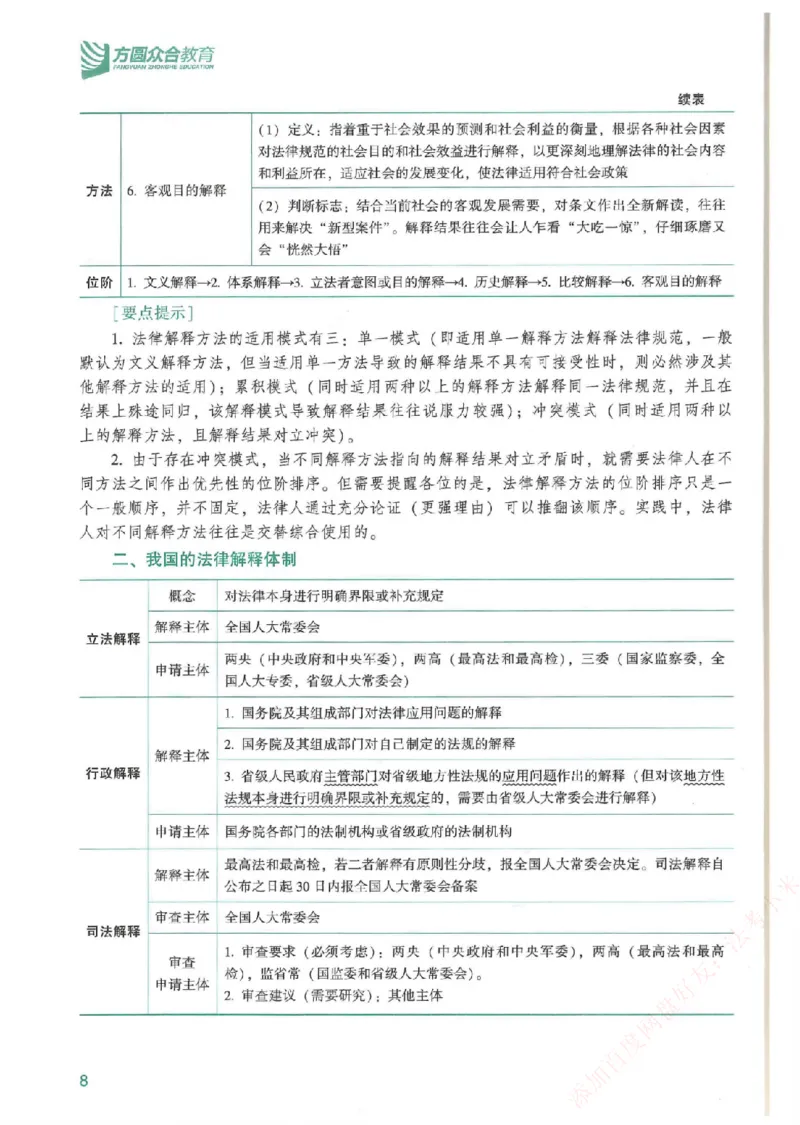 《强化速记-理论法-马峰_2026法考客观_众-H_16强化速记_00.配套讲义》第9页预览