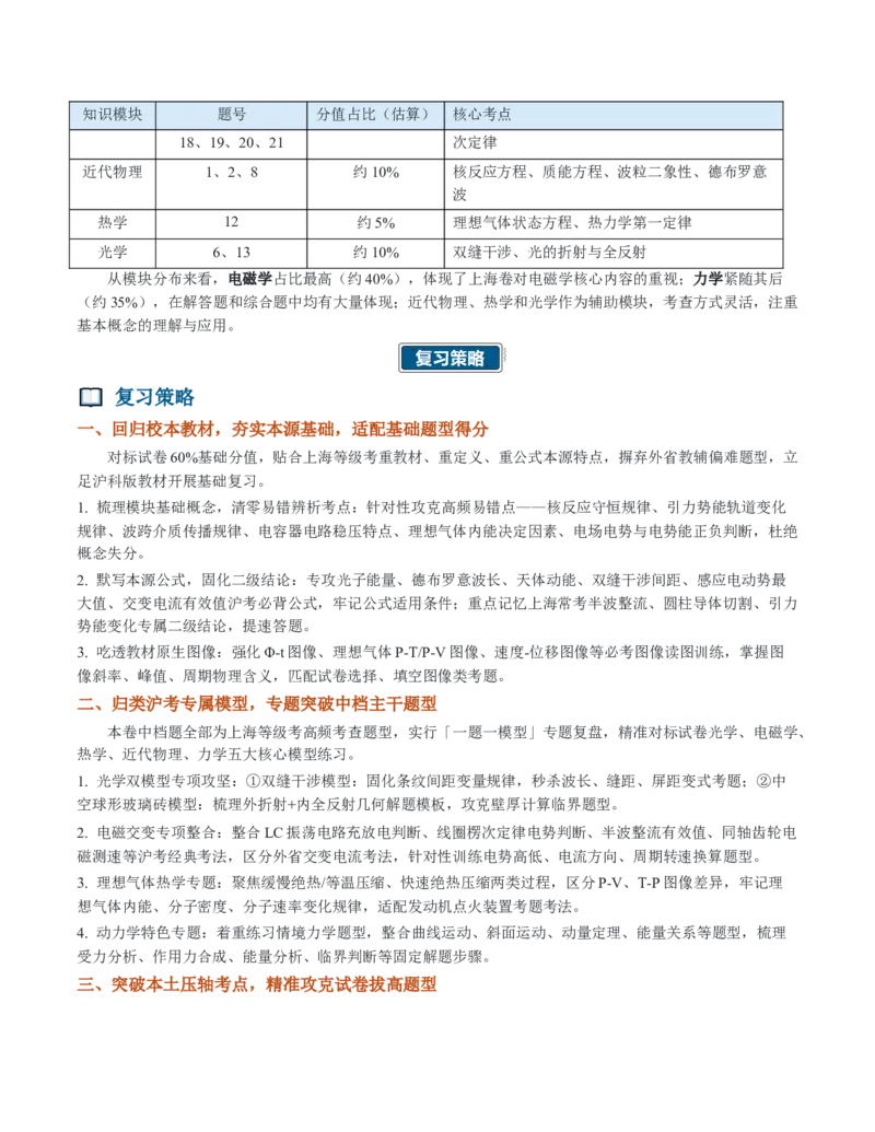 《2026年高考物理真题完全解读（上海卷）_2027版《2026年全国各省高考物理真题完全解读》（19套）word_word版2026年高考物理真题完全解读（19套）》第4页预览