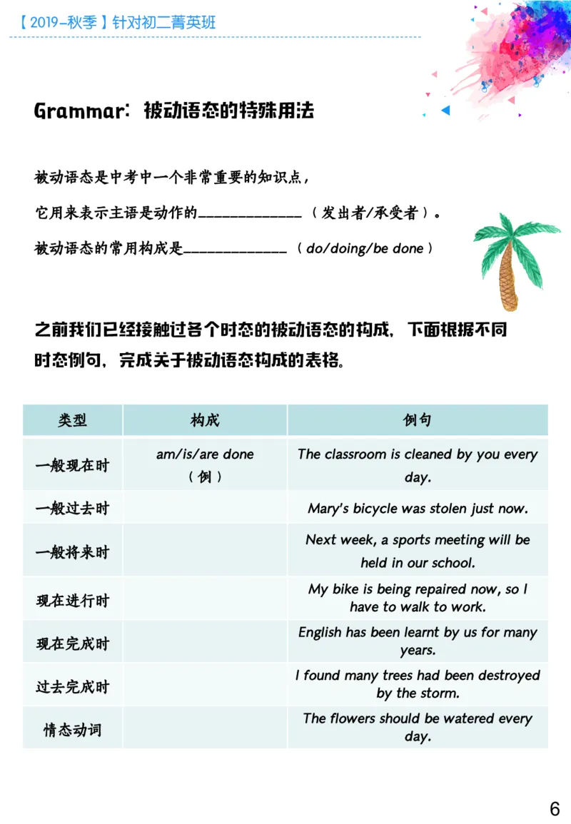 《19秋-初二菁英秋季预习手册-c6df5bfd711d_学而思刘飞飞新概念一二三册_刘飞飞新概念二_07.新概念二80到96单元》第7页预览