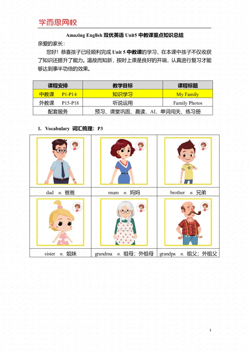 《U5-Ls1重点知识总结-b94b83da7c75_小学学而思全套_一年级全套_2020年春季一年级_2020年春季一年级双优英语直播目标S班吕平_新增资料》第1页预览