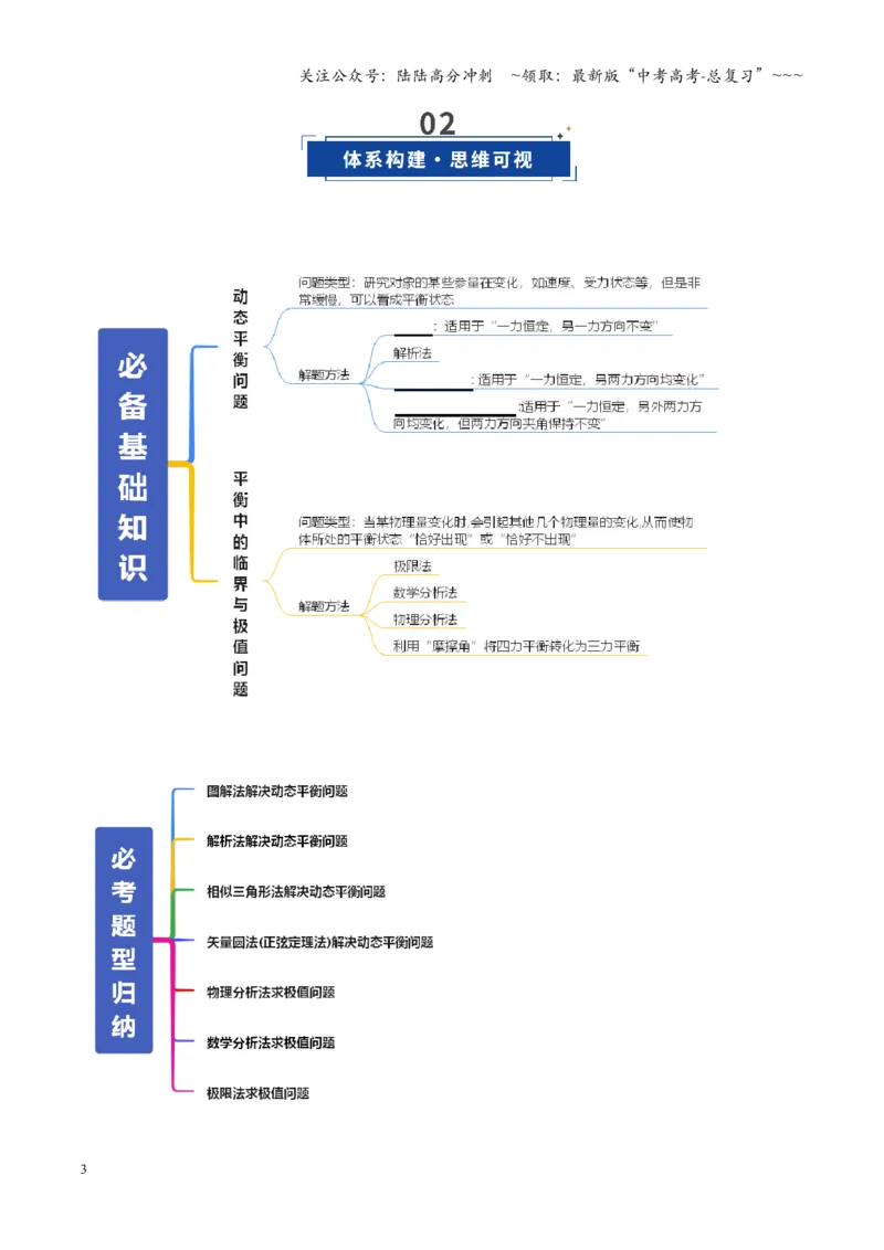 《微专题一动态平衡平衡中的临界与极值问题（复习讲义）（全国通用）（学生版）_04-物理-高考总复习_一轮复习_2026年-物理高考一轮复习_2026版_第二章相互作用》第3页预览