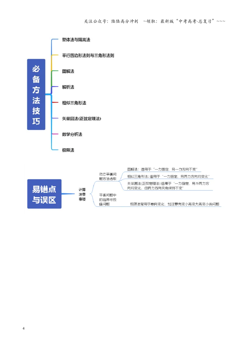 《微专题一动态平衡平衡中的临界与极值问题（复习讲义）（全国通用）（学生版）_04-物理-高考总复习_一轮复习_2026年-物理高考一轮复习_2026版_第二章相互作用》第4页预览