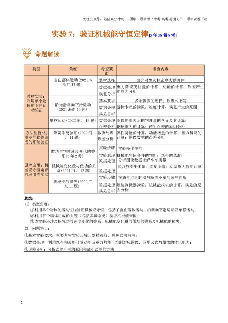 《实验7：验证机械能守恒定律（解析版）_04-物理-高考总复习_专项复习_2024年_2024年高考物理必考实验题讲解练习重难点题型归纳_资料》第1页预览
