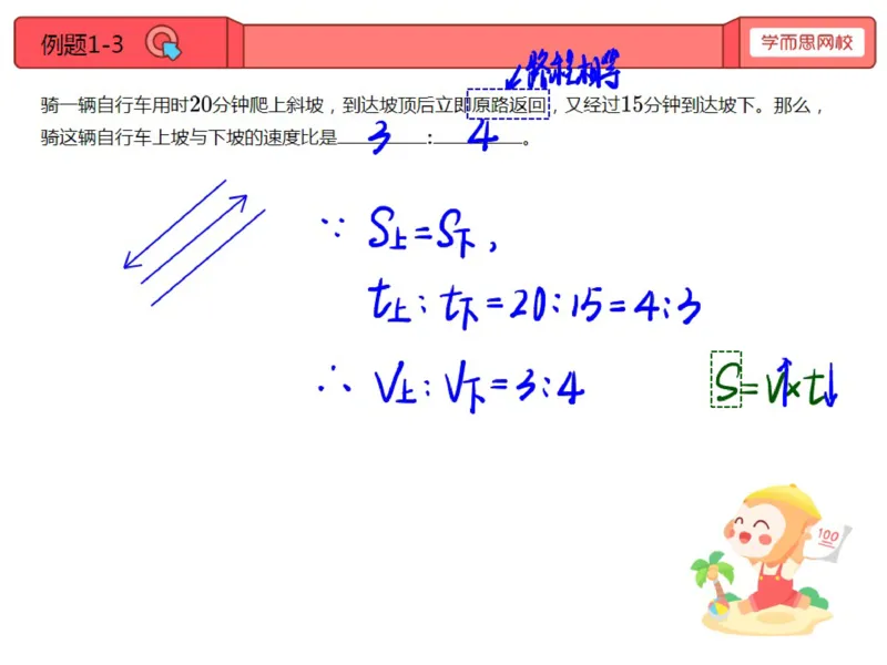 《第14讲_比例法解行程初步笔记-0cdef8fffa97_小学学而思全套_五年级全套_五年级2020年暑-2021年的直播课_2020年秋季课程五年级_2020年秋季课程五年级数学_第14讲比例法解行程初步》第3页预览