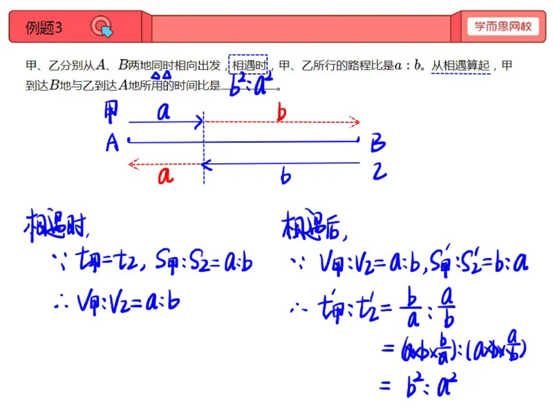 《第14讲_比例法解行程初步笔记-0cdef8fffa97_小学学而思全套_五年级全套_五年级2020年暑-2021年的直播课_2020年秋季课程五年级_2020年秋季课程五年级数学_第14讲比例法解行程初步》第7页预览