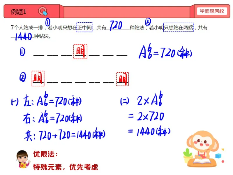 《第13讲_选人排队问题综合笔记-49344f47bf1c_小学学而思全套_五年级全套_五年级2020年暑-2021年的直播课_2020年秋季课程五年级_2020年秋季课程五年级数学_第13讲选人排队问题综合》第1页预览