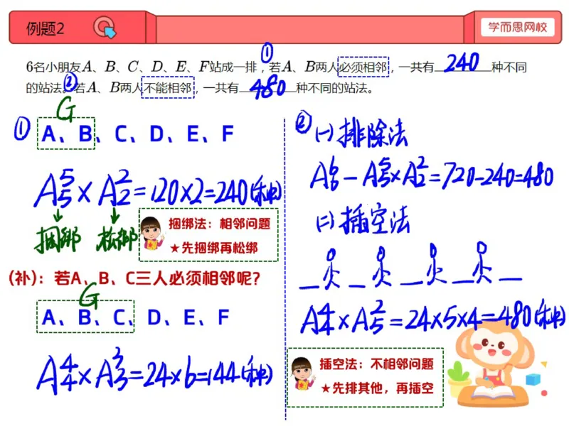 《第13讲_选人排队问题综合笔记-49344f47bf1c_小学学而思全套_五年级全套_五年级2020年暑-2021年的直播课_2020年秋季课程五年级_2020年秋季课程五年级数学_第13讲选人排队问题综合》第3页预览