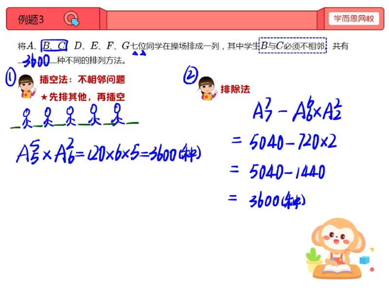《第13讲_选人排队问题综合笔记-49344f47bf1c_小学学而思全套_五年级全套_五年级2020年暑-2021年的直播课_2020年秋季课程五年级_2020年秋季课程五年级数学_第13讲选人排队问题综合》第5页预览