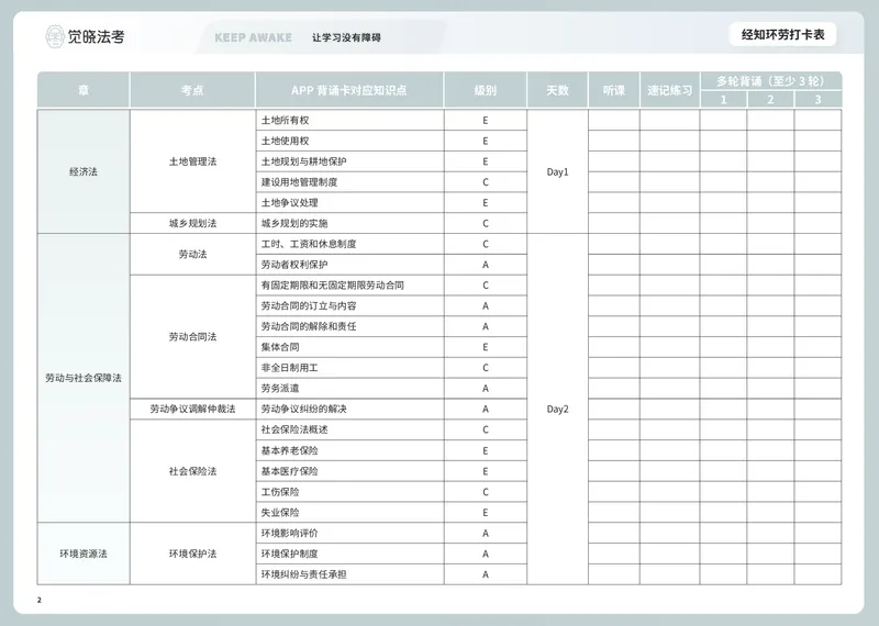 《经知环劳推背图打卡表（刘安祺）_2026法考客观_觉-X_072026JX推背图（内部班）_1226JX推背图经知刘安琪视频课》第2页预览