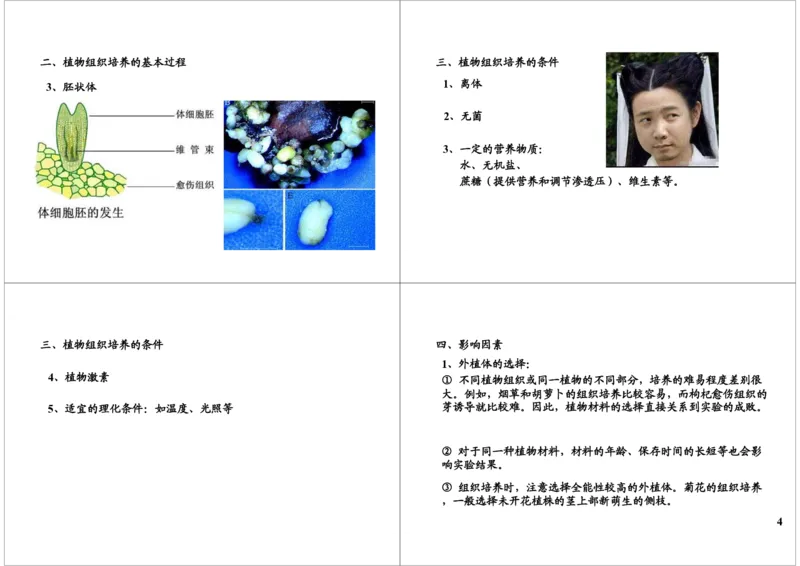 《植物组织培养技术（一）（一轮下）-d2738115513b_学而思高三全套_高三录播课程各种版本_高三一轮二轮_29709-56高考生物一轮总复习（必修+选修1、3）》第4页预览