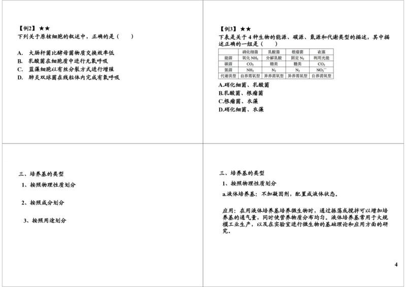 《微生物培养与应用技术（一）（一轮下）-7b6bc4b67b4e_学而思高三全套_高三录播课程各种版本_高三一轮二轮_29709-56高考生物一轮总复习（必修+选修1、3）》第4页预览