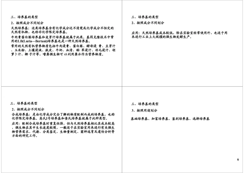 《微生物培养与应用技术（一）（一轮下）-7b6bc4b67b4e_学而思高三全套_高三录播课程各种版本_高三一轮二轮_29709-56高考生物一轮总复习（必修+选修1、3）》第6页预览