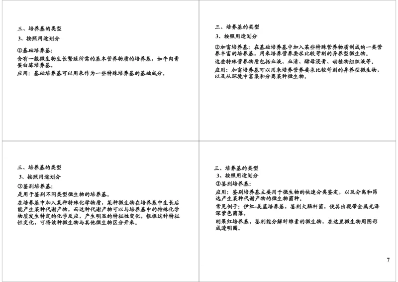 《微生物培养与应用技术（一）（一轮下）-7b6bc4b67b4e_学而思高三全套_高三录播课程各种版本_高三一轮二轮_29709-56高考生物一轮总复习（必修+选修1、3）》第7页预览