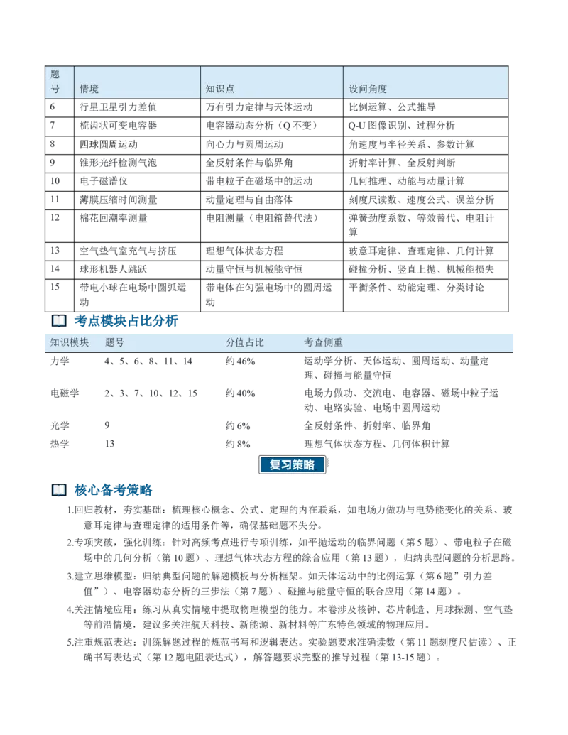 《2026年高考物理真题完全解读（广东卷）_2027版《2026年全国各省高考物理真题完全解读》（19套）word_word版2026年高考物理真题完全解读（19套）》第3页预览