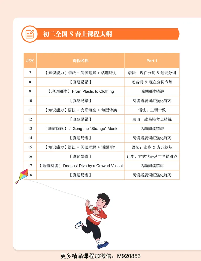 《wx_11220920500476-初二英语培训班学习用书-春上-全国版S-讲义2-正文-1668655313225-fbb5e1bed415_学而思初中2年级_2023春上初二_初二春上英语全国版·S杜德红12》第9页预览