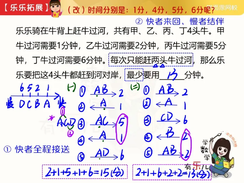 《382349_第4讲_创新思维方案类问题笔记-a93b8f67a67c_小学学而思全套_四年级全套_四年级2020年暑-2021年的直播课_2021年寒假课程四年级_2021年寒四年级数学目标S班（六年制）史乐完结》第5页预览