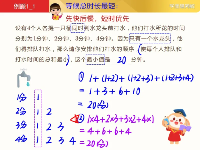 《382349_第4讲_创新思维方案类问题笔记-a93b8f67a67c_小学学而思全套_四年级全套_四年级2020年暑-2021年的直播课_2021年寒假课程四年级_2021年寒四年级数学目标S班（六年制）史乐完结》第6页预览