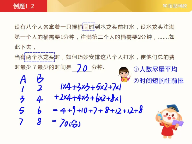 《382349_第4讲_创新思维方案类问题笔记-a93b8f67a67c_小学学而思全套_四年级全套_四年级2020年暑-2021年的直播课_2021年寒假课程四年级_2021年寒四年级数学目标S班（六年制）史乐完结》第7页预览