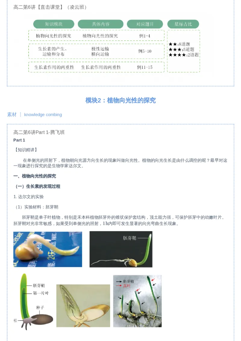 《06讲-53e7a4d699e2_学而思高二全套_2019年暑假高二(1)_高二暑生物陆魏巍_讲义》第2页预览