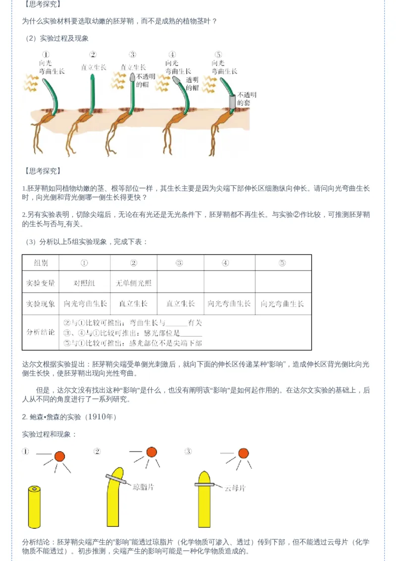 《06讲-53e7a4d699e2_学而思高二全套_2019年暑假高二(1)_高二暑生物陆魏巍_讲义》第3页预览