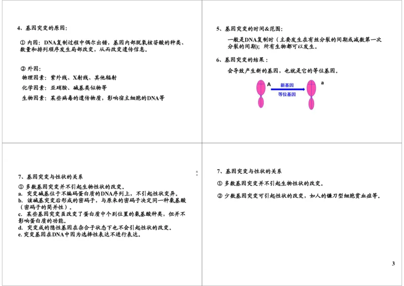 《生物变异-基因突变与重组-2bc8f0cafe97_学而思高三全套_高三录播课程各种版本_高三一轮二轮_29709-56高考生物一轮总复习（必修+选修1、3）》第3页预览