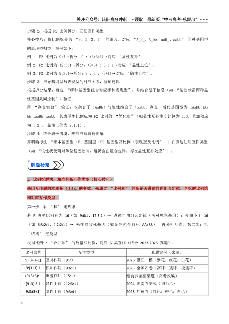 《培优专题08基因互作（高效培优讲义）（教师版）_06-生物-高考总复习_一轮复习_2026年-生物高考一轮复习_2026年高考生物一轮复习讲义+练习+课件（新教材新高考）-G55_2026版_一轮培优提升》第8页预览