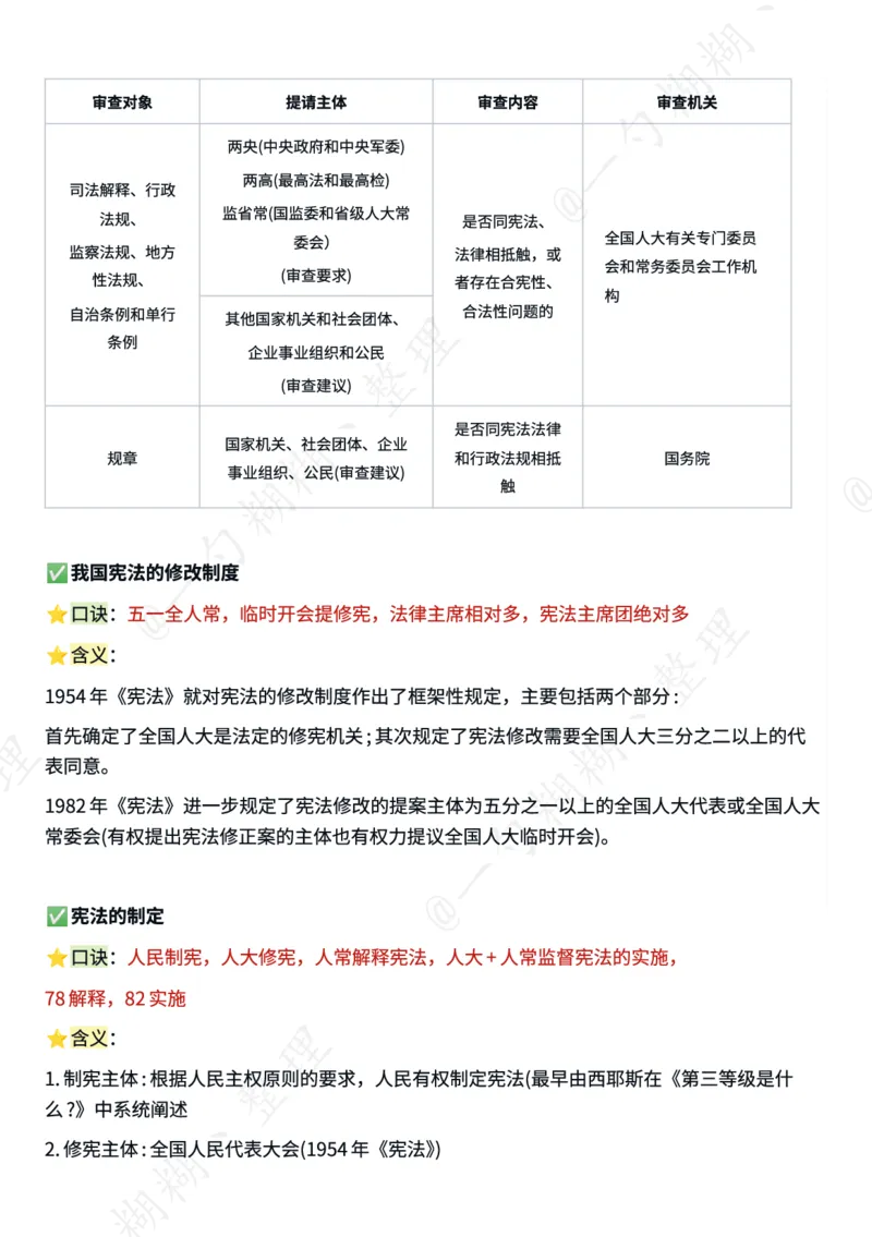 《马峰26版理论法口诀_2026法考客观_众-H_2026ZH法考专题讲座精讲卷8科合集视频+讲义+每日计划+打卡表_26精讲卷视频理论法-马峰_26法考马峰理论法口诀》第8页预览