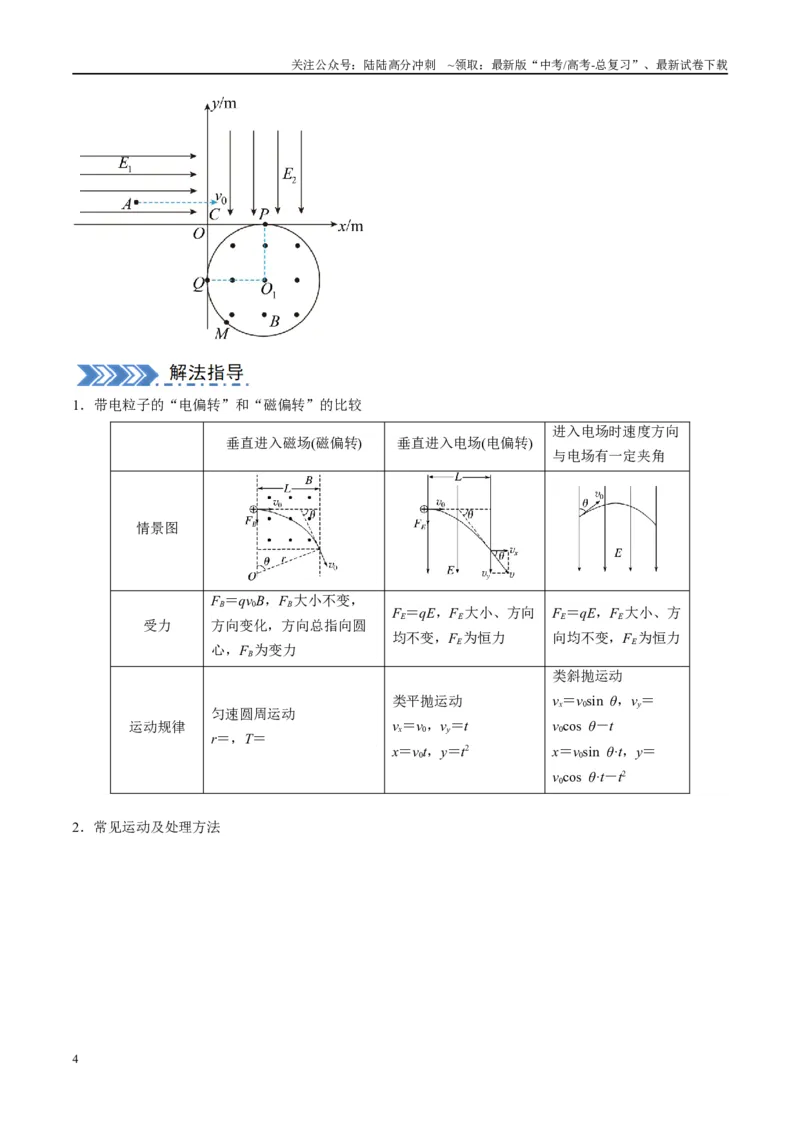 《大题09带电粒子在匀强磁场、组合场、复合场中的运动（原卷版）_04-物理-高考总复习_专项复习_2024年_2024年新高考物理大题突破练习题限时集训试卷练习_资料》第4页预览