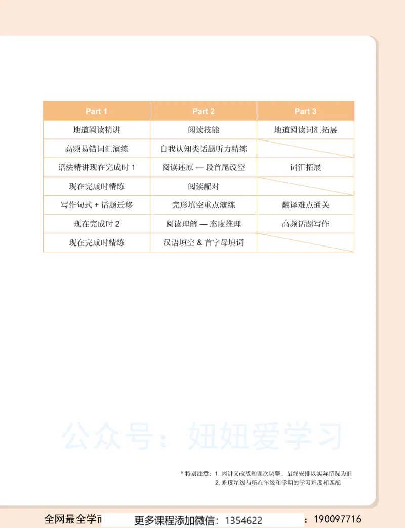 《初二英语-秋下-全国版S-讲义1_Password_Removed-5c6eab8d2abf_学而思初中2年级_2023秋下初二_03.更新中2023秋下初二英语S班刘飞飞》第9页预览