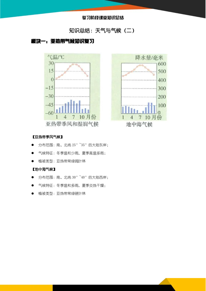 《《天气与气候（二）》知识总结-b70c9b479047_学而思初中2年级_2024春上初二_2024春上初二地理培训A+班李孚宁_资料_第4.5讲-天气与气候（一）（二）》第1页预览