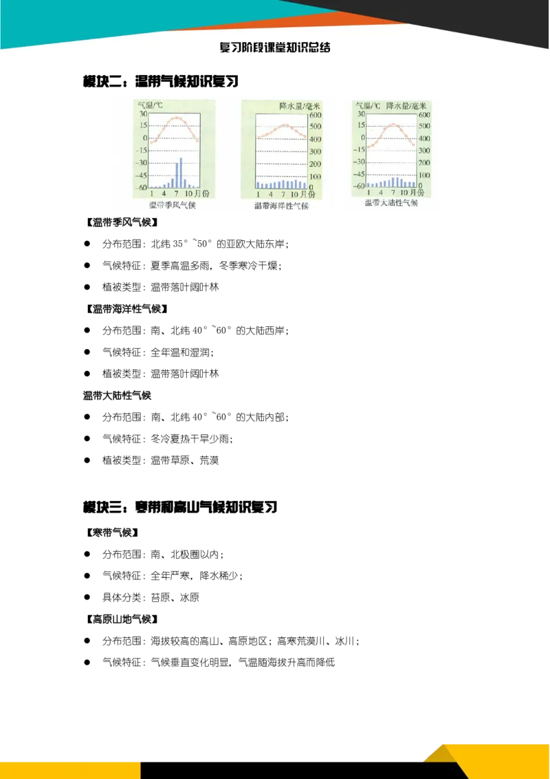 《《天气与气候（二）》知识总结-b70c9b479047_学而思初中2年级_2024春上初二_2024春上初二地理培训A+班李孚宁_资料_第4.5讲-天气与气候（一）（二）》第2页预览