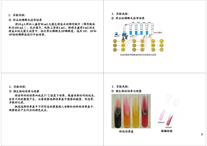 《微生物培养与应用技术（二）（一轮下）-d2b4701d2d39_学而思高三全套_高三录播课程各种版本_高三一轮二轮_29709-56高考生物一轮总复习（必修+选修1、3）》第5页预览