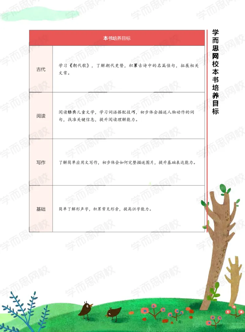《暑期讲义二年级大语文直播班c1534-51ebdfd8ae02_小学学而思全套_二年级全套_二年级直播课程_2020年暑假课程二年级_2020年暑假课程二年级语文》第7页预览