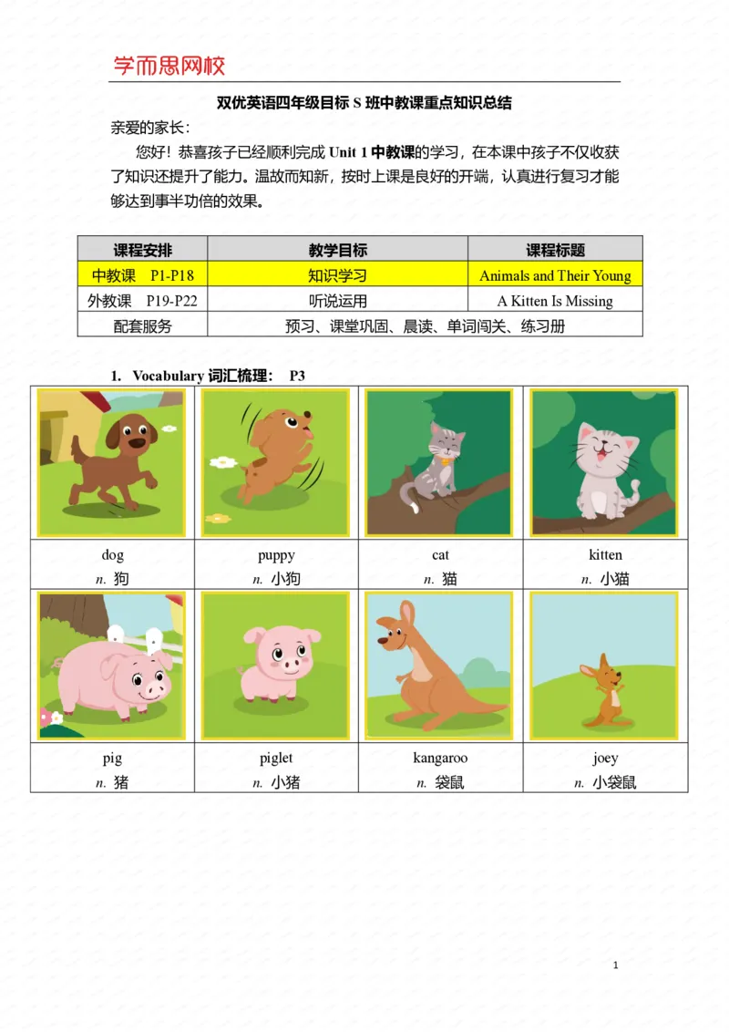 《四年级目标S班U1-L1-db6866e7b85d_小学学而思全套_四年级全套_四年级2020年暑-2021年的直播课_2020年暑假课程四年级_2020年暑假课程四年级英语_四年级目标S班-重点知识总结》第1页预览