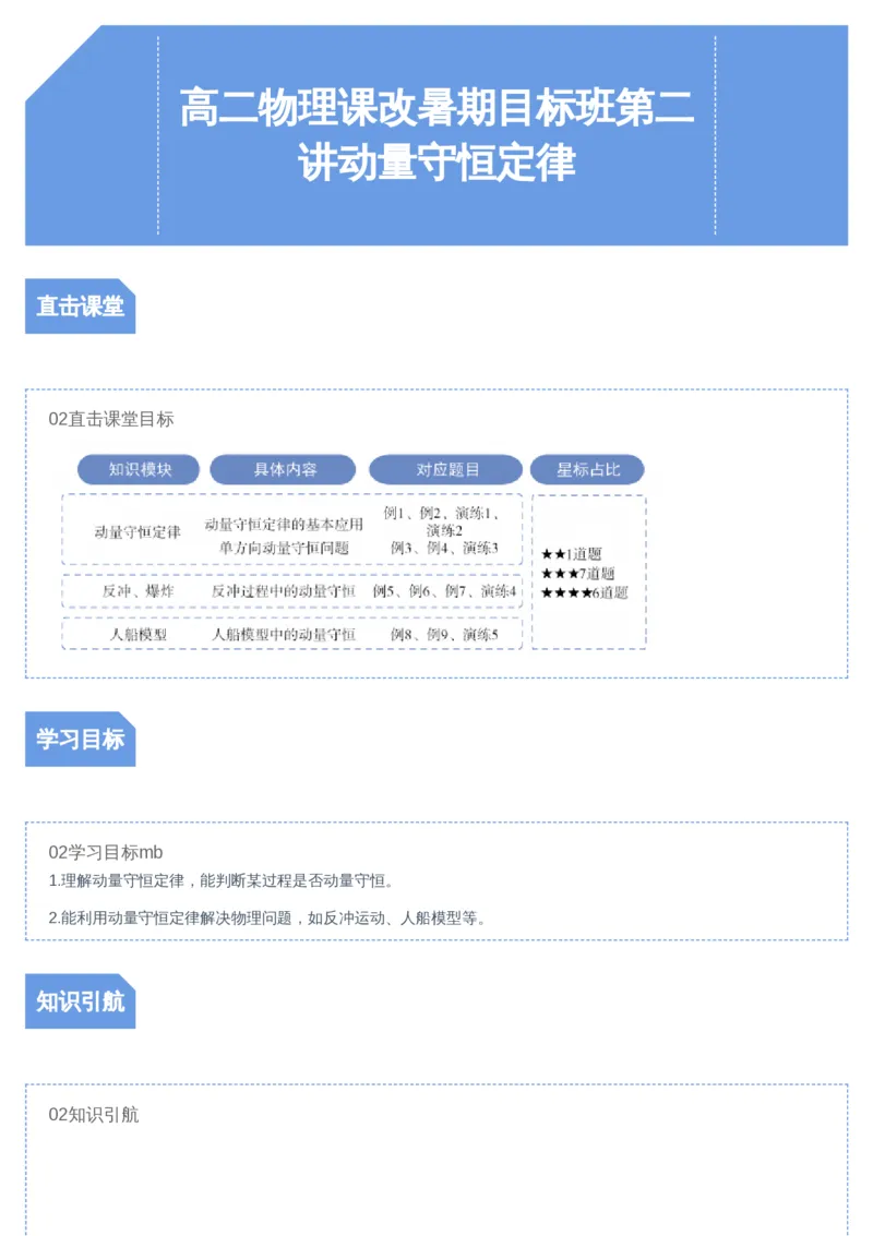 《高二暑物理第02讲-1f5b059fa026_学而思高二全套_2019年暑假高二(1)_高二暑物理凌云班课改章进_高二暑物理凌云班课改_讲义》第1页预览