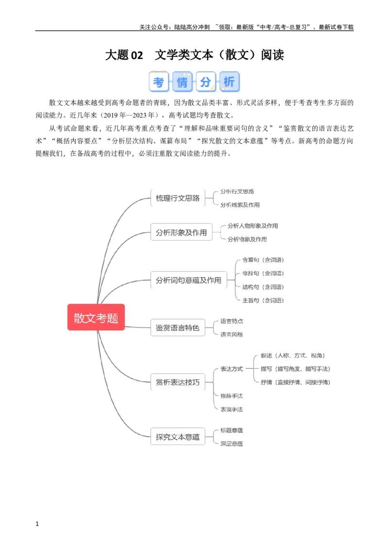 《大题02文学类文本（散文）阅读（现代文阅读Ⅱ）（原卷版）_专项复习_2024年_2024年新高考语文大题突破练习题大题预测试卷训练_资料》第1页预览