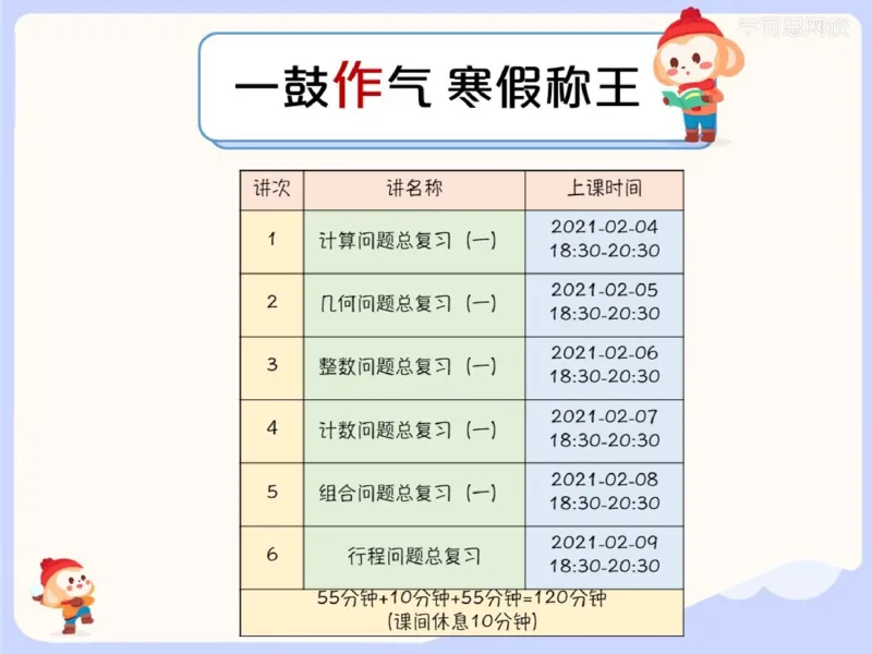 《笔记-96a71666baac_小学学而思全套_六年级全套_六年级2020年暑-2021年春直播课程_2021年寒假课程六年级_2021-寒六年级数学目标S班（六年制）6讲一鸣更新完_第1课计算问题总复习》第3页预览