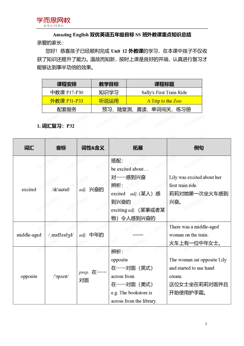 《f0aa2ea822ec1ed878bf805c832d63b4-8094fd271184_小学学而思全套_五年级全套_五年级2020年暑-2021年的直播课_2020年秋季课程五年级_2020年秋季课程五年级英语_14uit12中教(萨莉第一次乘火车旅行)》第1页预览