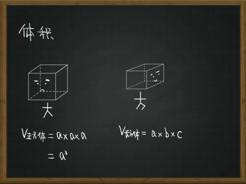 《第8讲_3D打印的材料库圆柱与圆锥的体积及应用笔记-b24a7df61454_小学学而思全套_六年级全套_六年级2020年暑-2021年春直播课程_2020年秋季课程六年级_2020年秋季课程六年级数学》第4页预览