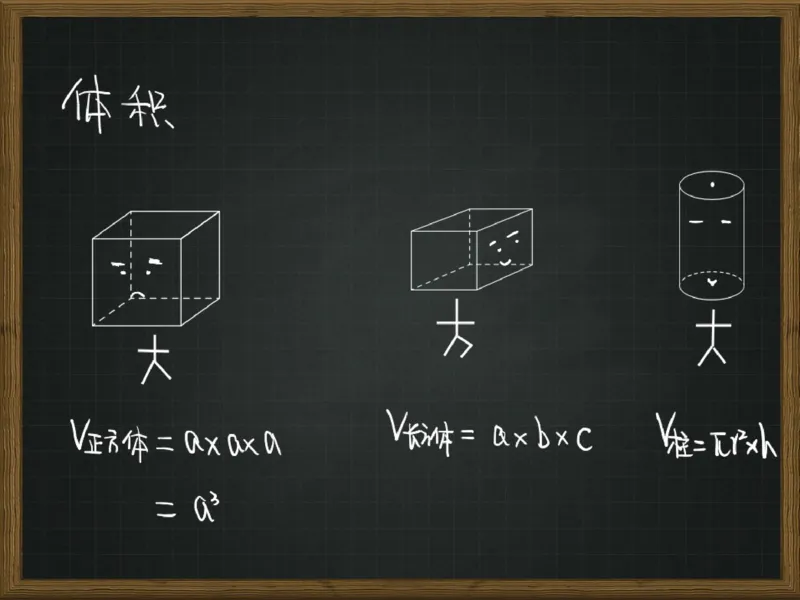 《第8讲_3D打印的材料库圆柱与圆锥的体积及应用笔记-b24a7df61454_小学学而思全套_六年级全套_六年级2020年暑-2021年春直播课程_2020年秋季课程六年级_2020年秋季课程六年级数学》第6页预览