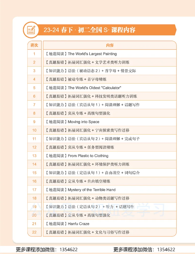 《初二英语学习用书-春下-全国版S-讲义2_Password_Removed-d5eb1e82b096_学而思初中2年级_2024春下初二_04.2024春下初二英语S班刘飞飞》第4页预览