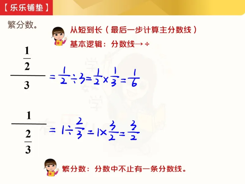 《第1讲_分数四则混合运算笔记-77b6d5752cc0_小学学而思全套_五年级全套_五年级2020年暑-2021年的直播课_2021年春季课程五年级_01.分数四则混合运算》第9页预览