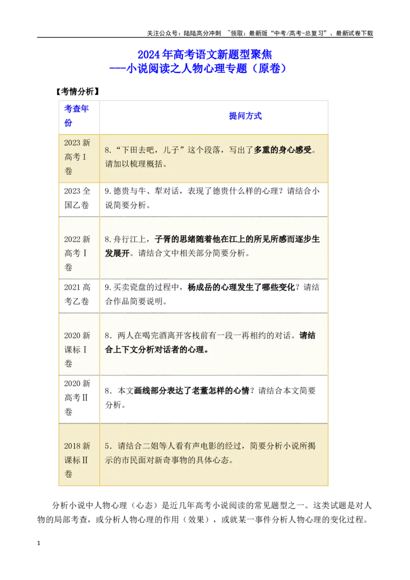 《小说阅读之人物心理专题（原卷版）_一轮复习_2024年_2024年高考语文一轮复习常考考点精讲细练（全国通用）_资料》第1页预览