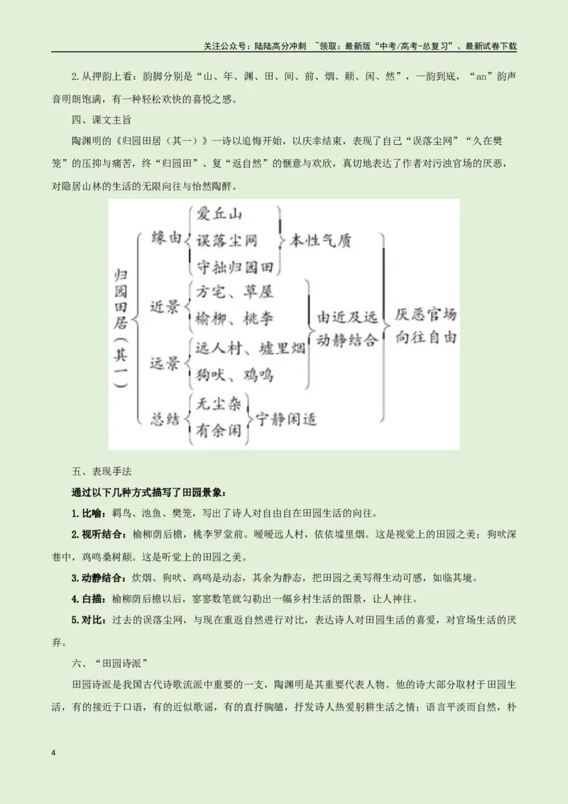 《必修上册诗歌背诵篇目之《归园田居》实词句式默写模拟拓展训练（学生版）_专项复习_2025年_2025年高考语文古诗文必备篇目读写专练（全国通用）_资料_1-必修上册》第4页预览
